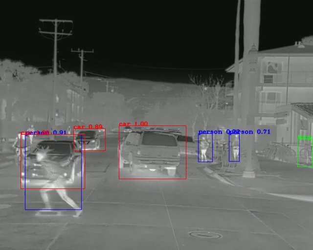 Thermal Image of Pedestrians and Automobiles
