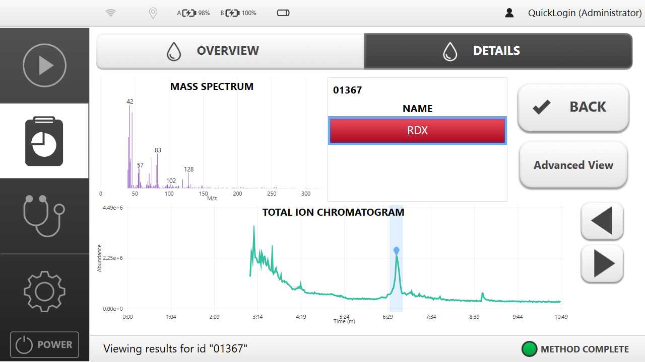 GSS Touch results of the analysis of C4, showing confirmatory ID of RDX