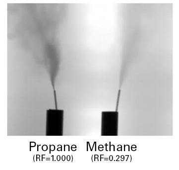 pixel article_propane vs methane.jpg
