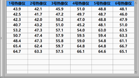 Overall monitoring of hydro power generation system-2.png