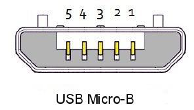 USB2-OTG-Connector.PNG