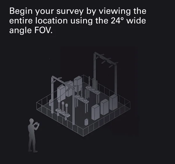 flexview graphic 1 - Szerokokątny obiektyw 80° i adapter do kamer serii Exx, Txxx i Axxx