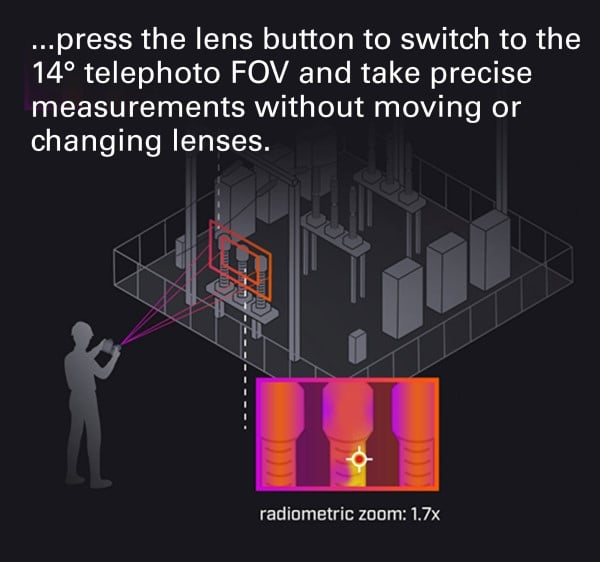 flexview graphic 3 - Szerokokątny obiektyw 80° i adapter do kamer serii Exx, Txxx i Axxx