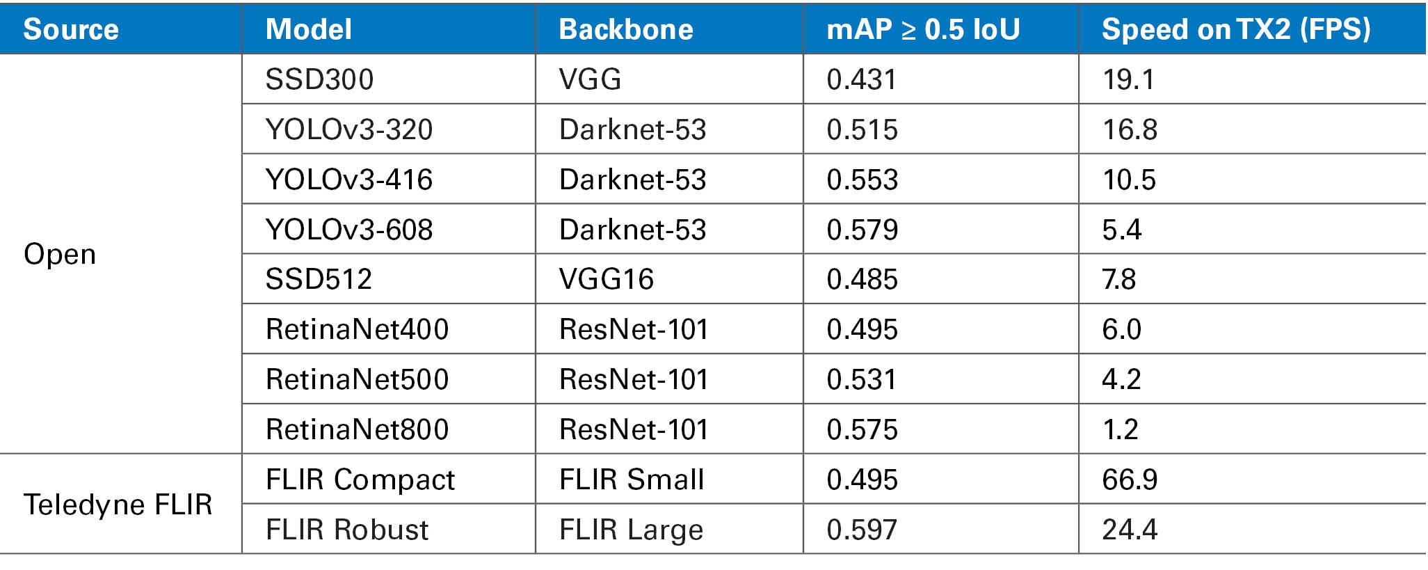 table2.jpg