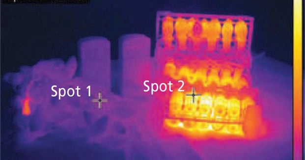 LED vs Incandescent What s the Smartest Choice Teledyne FLIR