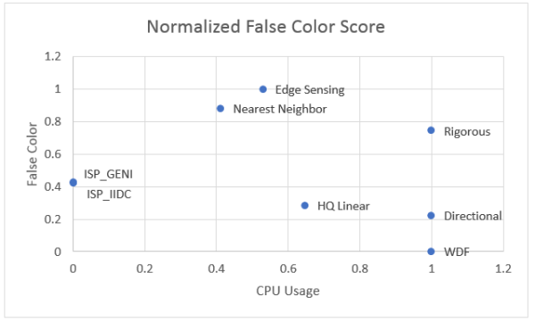 Normalized-False-Color-web.png