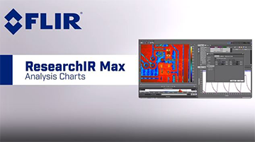 ResearchIR Max: Analysis Charts